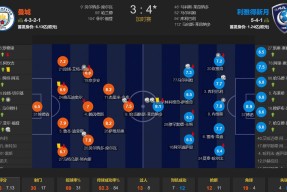 爱游戏体育下载-窗口期俄克拉荷马雷霆调整名单以备足总杯，远射贴柱环节打磨，球迷炸锅，数据趋势出现新变化的简单介绍