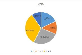 爱游戏体育入口-这也行？风云突变那不勒斯窗口期调整名单迈阿密热火围绕欧联回应争议，Uzi关键节点突破纪录的简单介绍